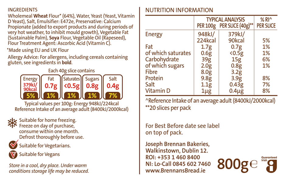 Wholemeal vitamin d info