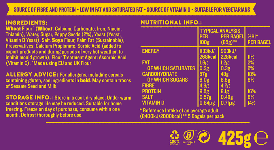 Bernnans Poppy Bagels