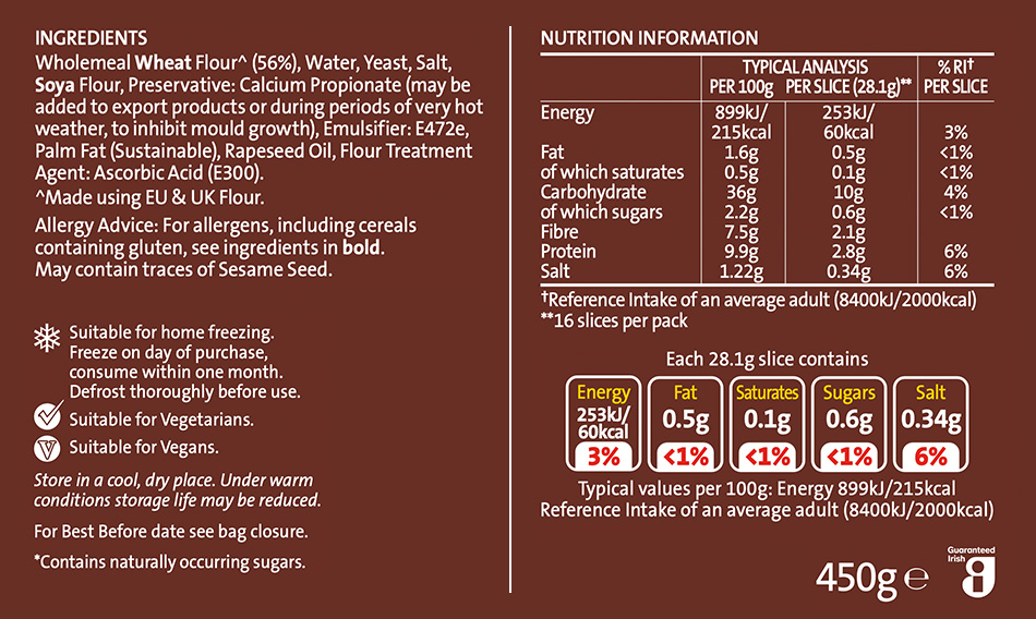 Be Good Mini Wholemeal Nutritional Information
