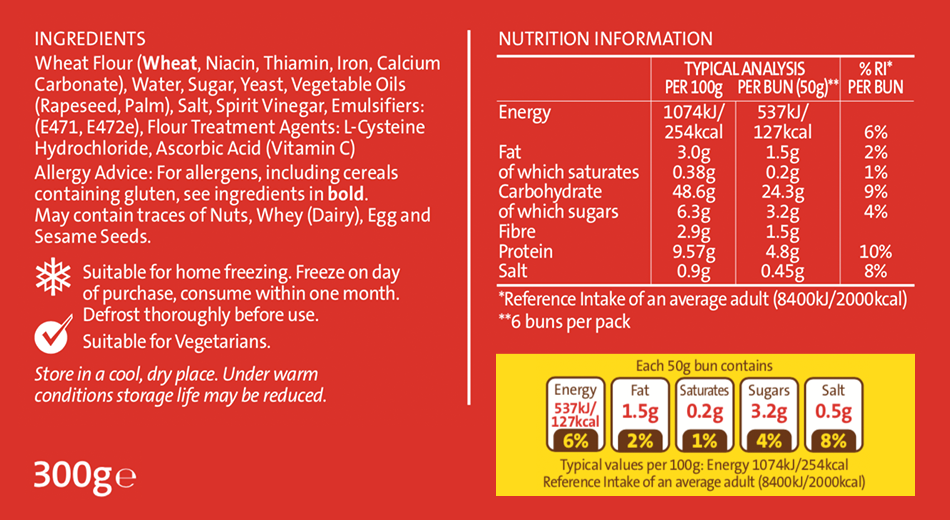 3611 BREN Bundays FA 2