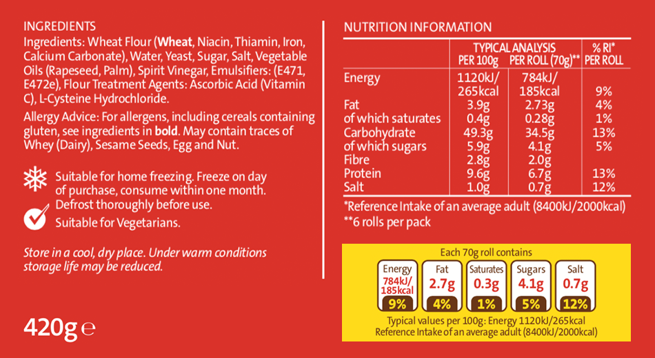 3611 BREN HotDogRolls FA