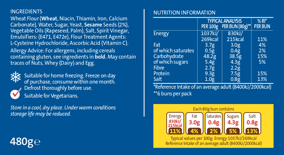 3611 BREN MegaBundays FA
