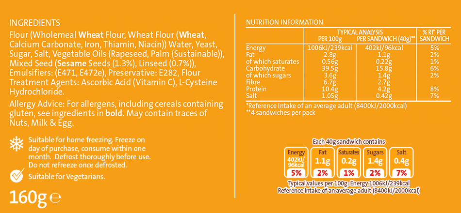 4234 BREN Be Good SW Breads SL FA